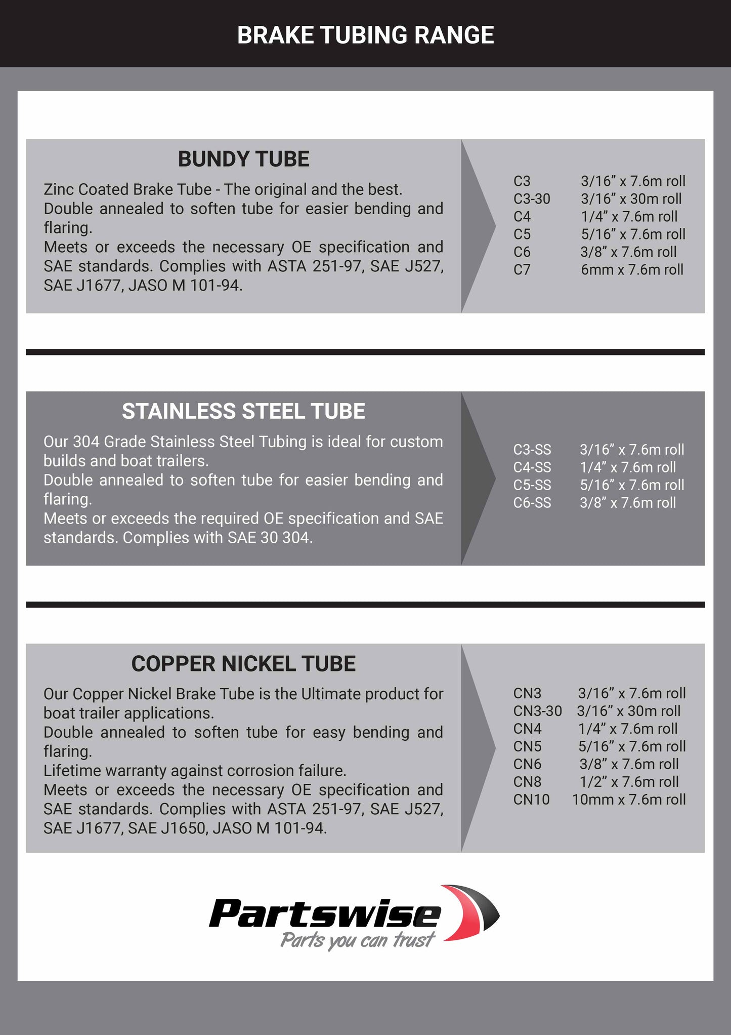 C6 Brake Tubing Zinc Coated 3/8 7.6m length