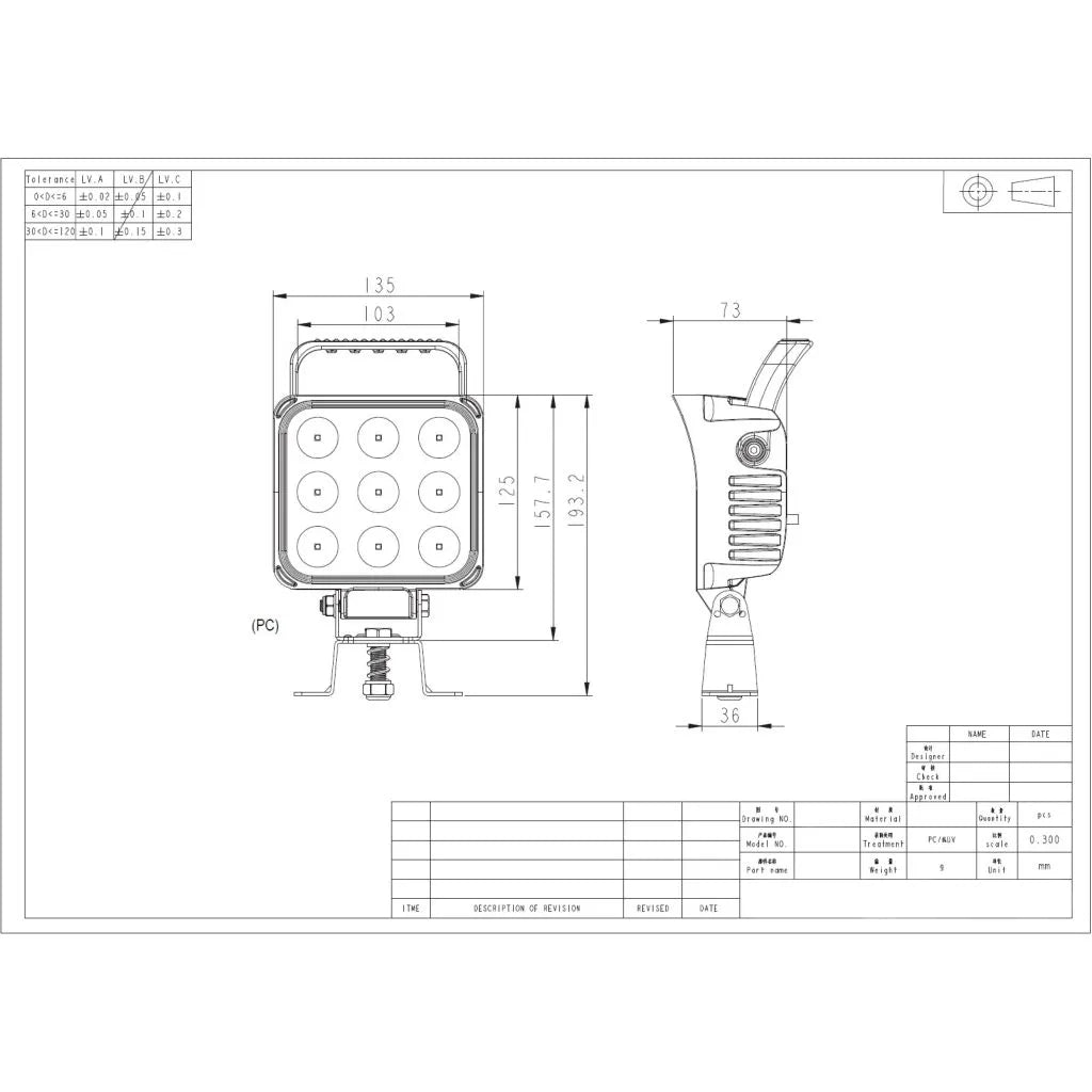 LED SQUARE WORKLAMP SPOT BEAM W/HANDLE & SWTCH 9 - 36V 54W 9