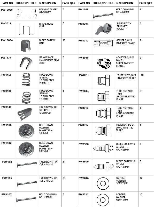 PW8951 Brake hardware assortment kit