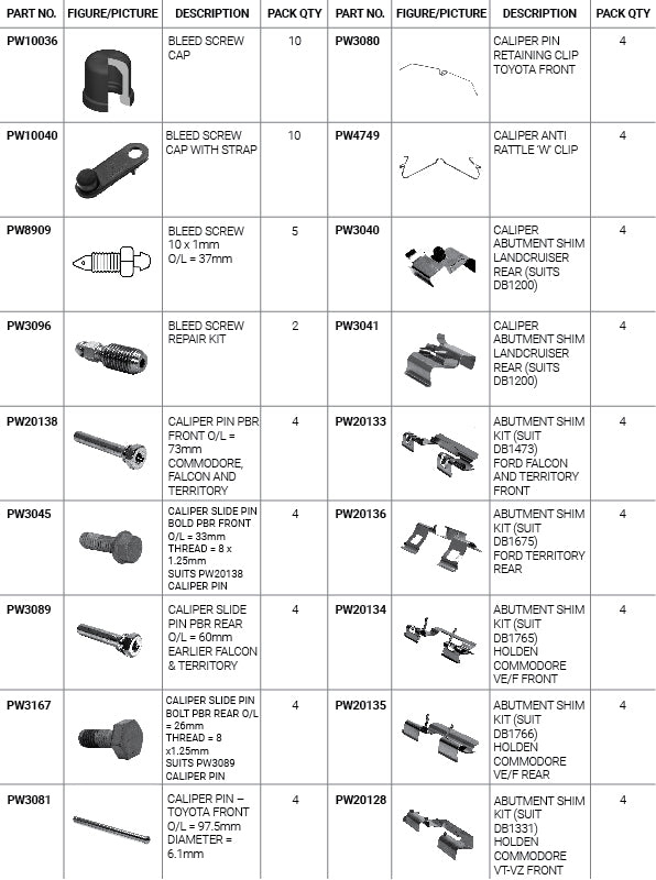 PW8952 Disc brake hardware assortment kit