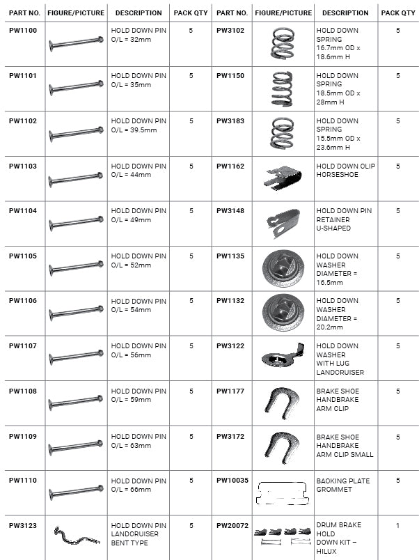 PW8953 Drum brake hardware assortment kit