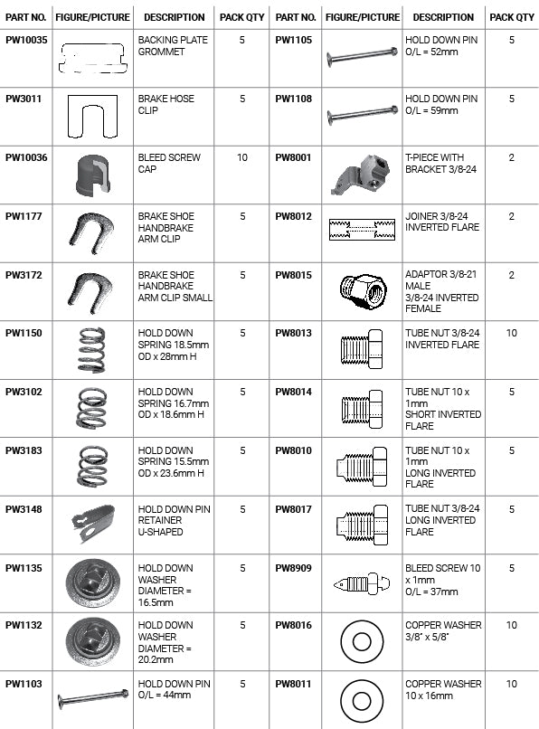PW8958 Brake hardware assortment kit