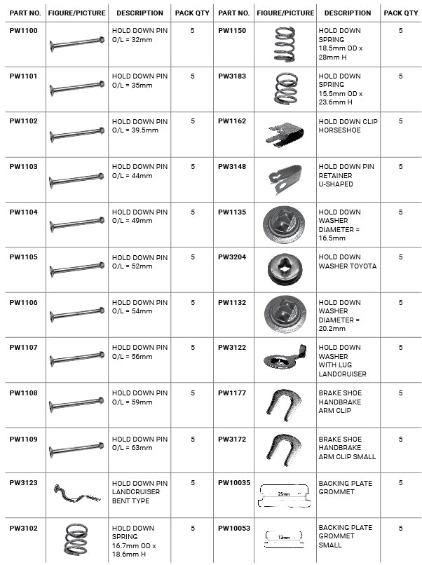 PW8959 Drum brake hardware assortment kit