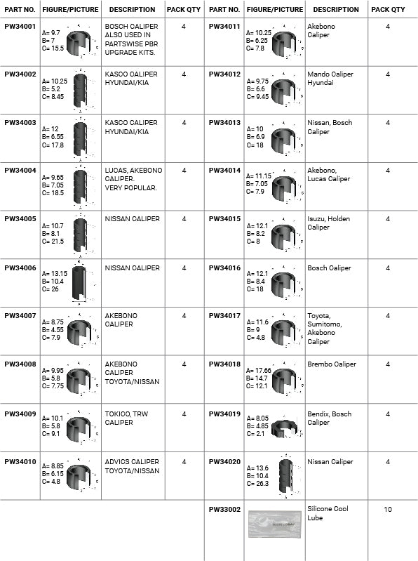 PW8960 Caliper guide pin bush assortment kit