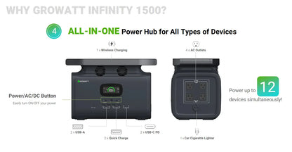 Baintech - Growatt Infinity 1500 Portable Power Station