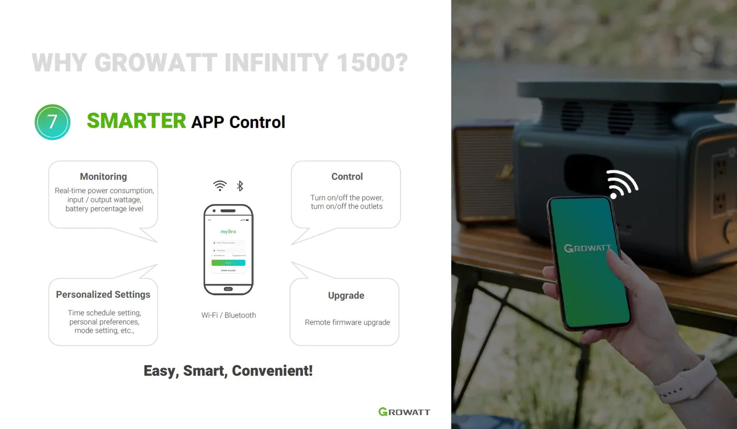 Baintech - Growatt Infinity 1500 Portable Power Station