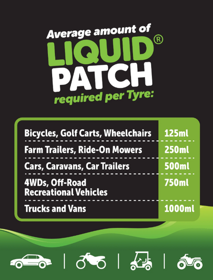 Liquid Patch 250Ml Puncture Sealant