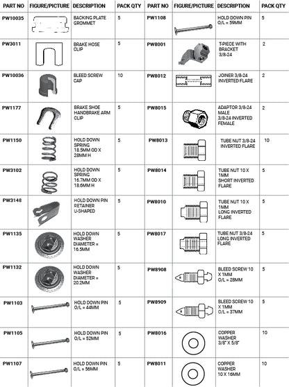PW8951 Brake hardware assortment kit