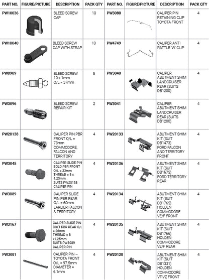 PW8952 Disc brake hardware assortment kit
