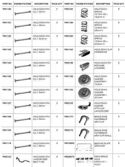 PW8953 Drum brake hardware assortment kit