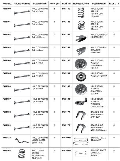 PW8959 Drum brake hardware assortment kit