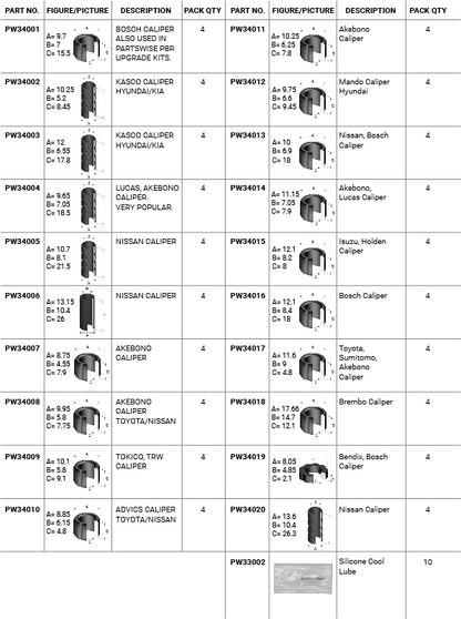 PW8960 Caliper guide pin bush assortment kit