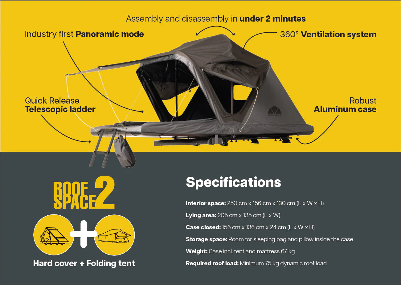 Roof Space 2 (v2)- 67 kg German Engineered Hardshell Rooftop Tent