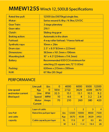 4x4 Winch with Synthetic Rope 12500LB | Tough Mumma