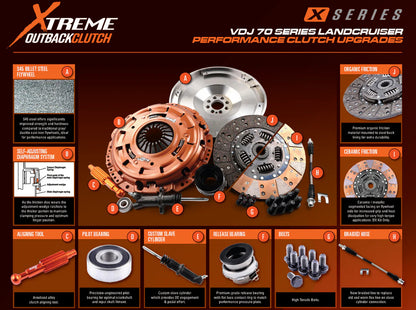 Xtreme Clutch X-Series Clutch Kit-HD-500 Series (KIT XSR TOYOTA LCRUISER VDJ# inc F/W+S/C)