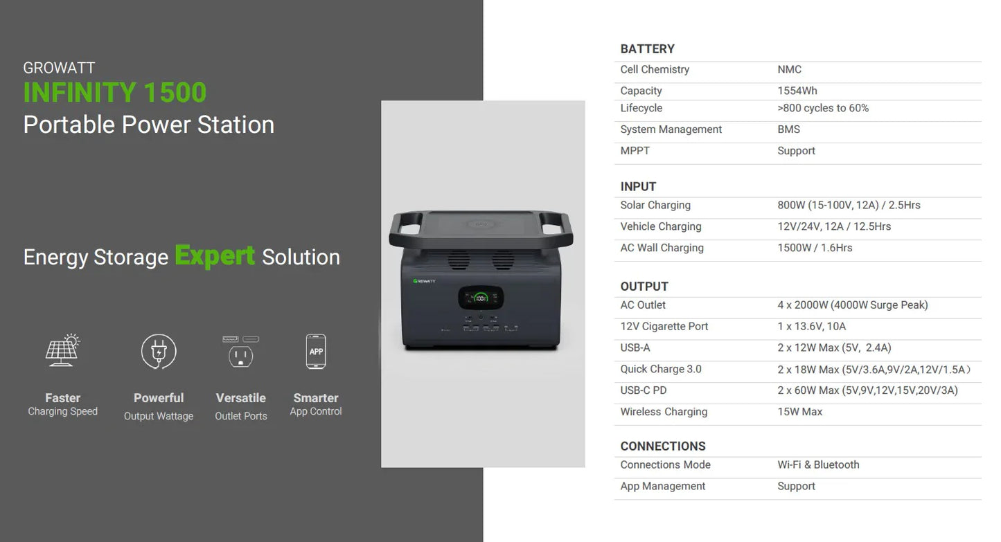 Baintech - Growatt Infinity 1500 Portable Power Station