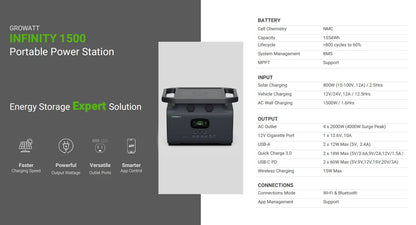 Baintech - Growatt Infinity 1500 Portable Power Station