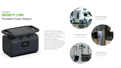 Baintech - Growatt Infinity 1500 Portable Power Station