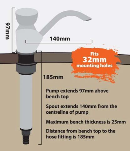 Pump Hand Rv Sink Incl Spare Repair Kit